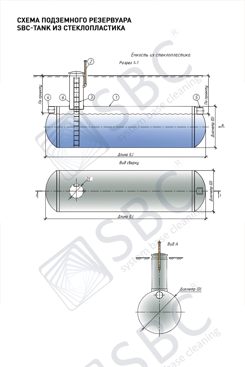 Подземный резервуар SBC-Tank из стеклопластика