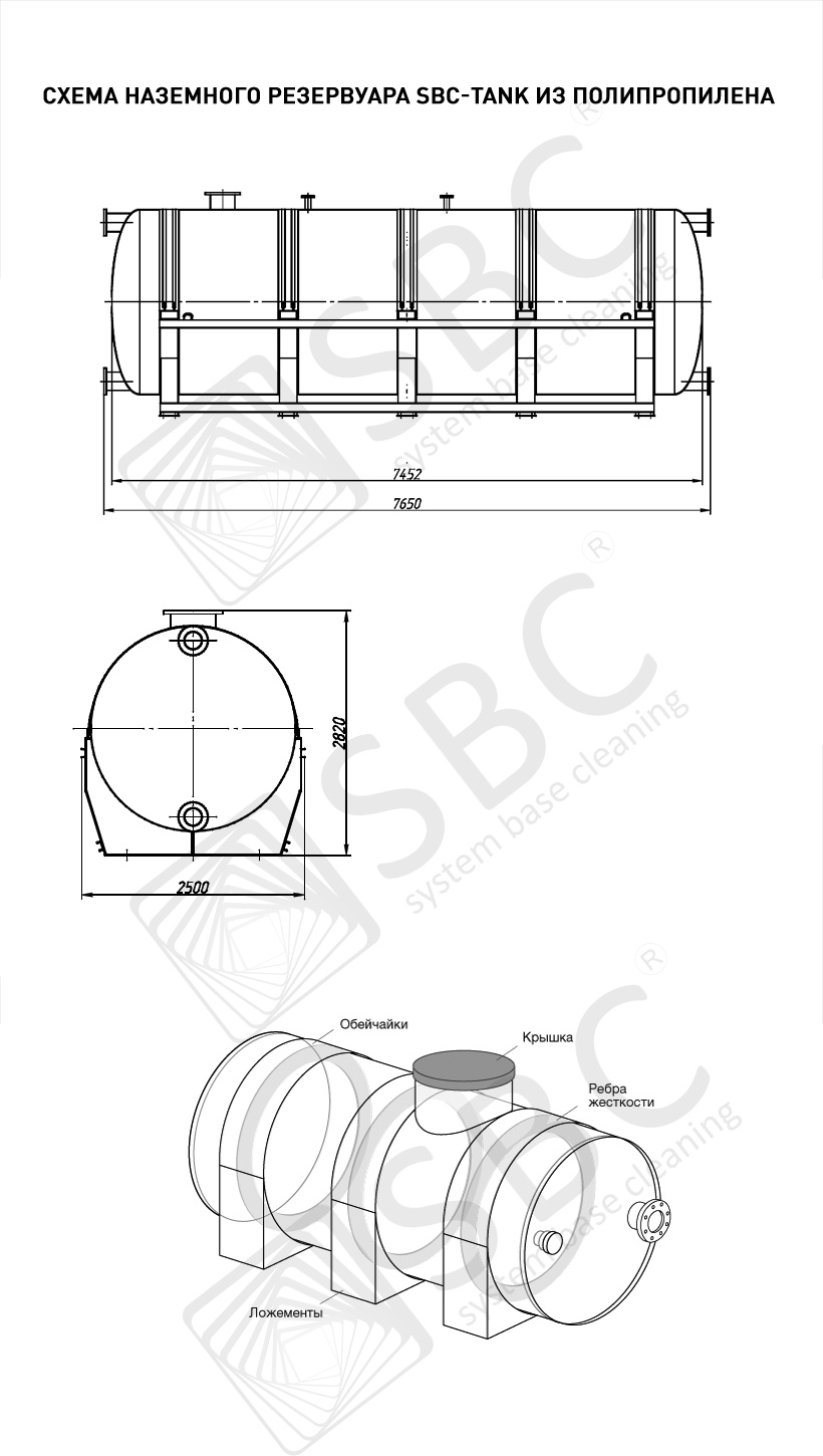 Cхема наземного резервуара SBC-tank ИЗ полипропилена